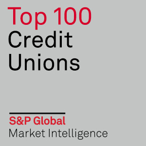 Graphic, gray background, Top 10 Credit Unions